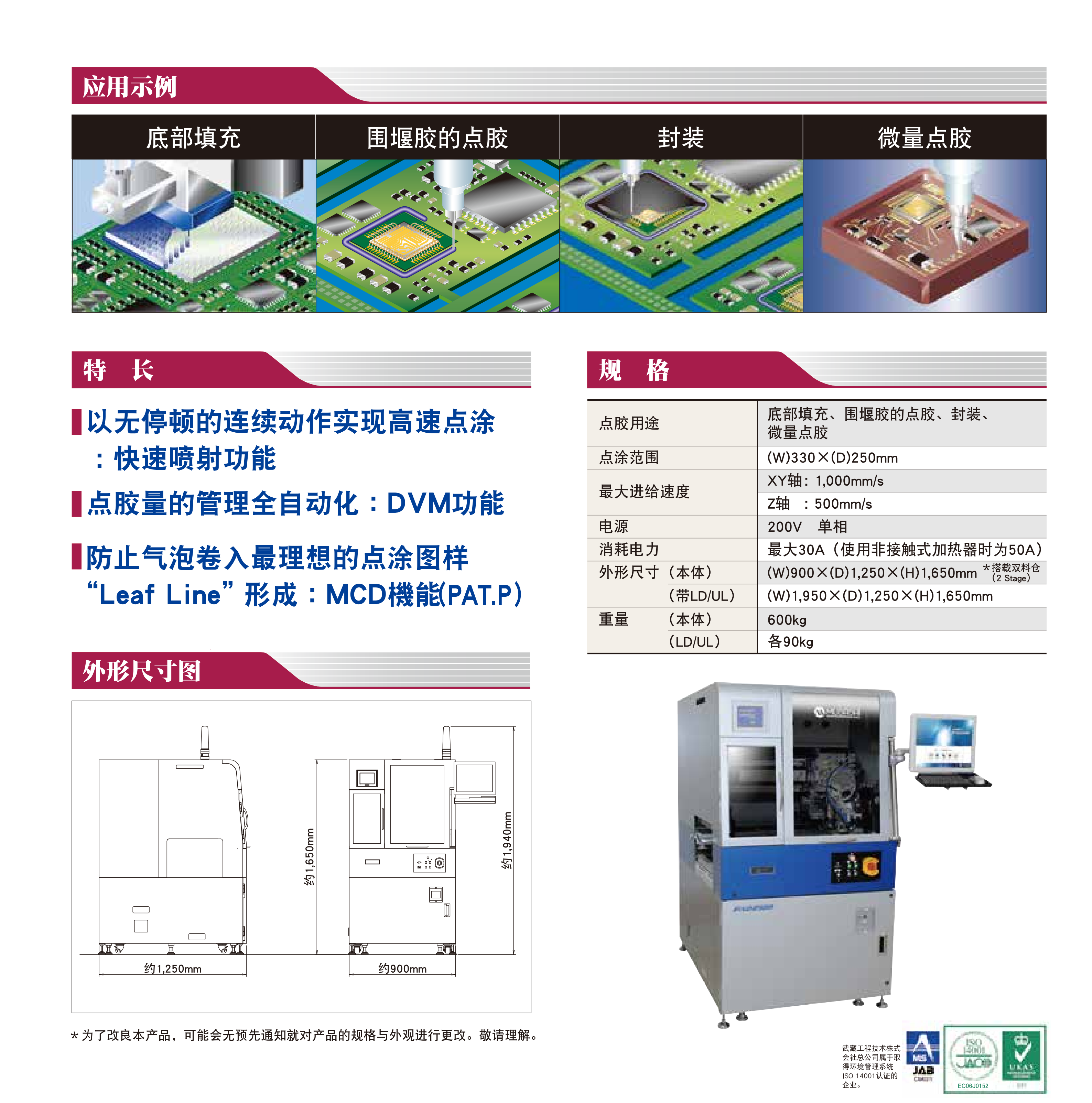 【MUSASHI】FAD2500_SC_lite_180427_02.png